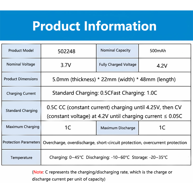 502248 3.7V 500mAh Hafif Li-Po - Electronics And Gadgets Ce incelemesi ve fiyatı