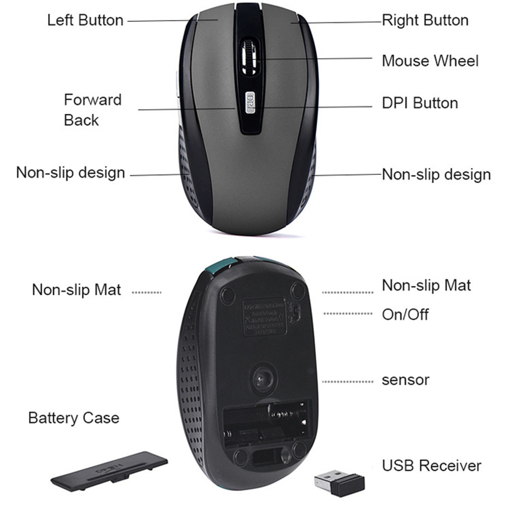 Kablosuz Fare Sessiz Fare 2.4G - Auto Mouse Mover incelemesi ve fiyatı