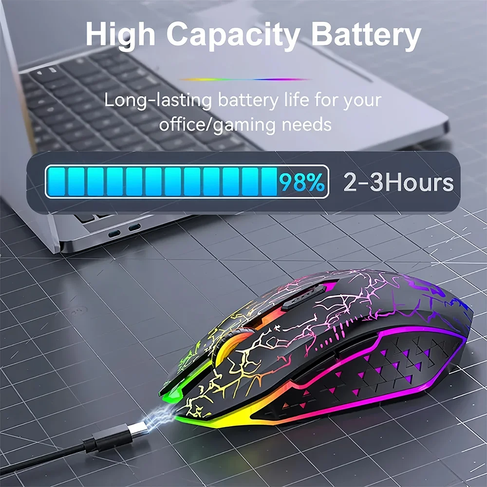 Bluetooth 5.2 Fare RGB 2.4G Ka - Auto Mouse Mover incelemesi ve fiyatı