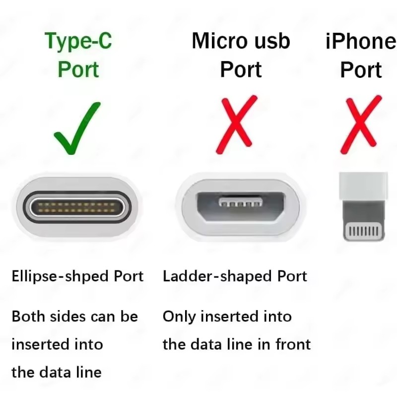 1 ADET Tip C Mini Telefon Fanı - Electronics Gadgets Sale incelemesi ve fiyatı