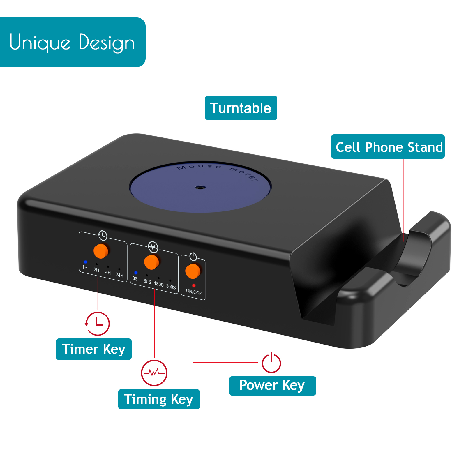 Ayarlanabilir Aralık Zamanlayı - Auto Mouse Mover incelemesi ve fiyatı